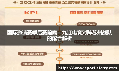 国际邀请赛季后赛前瞻：九江电竞对阵苏州战队的配合解析